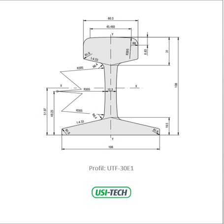 30E1 Rail Profile