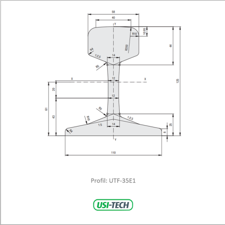 Profil de Rail 35E1