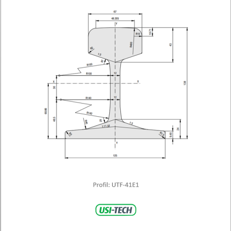 41E1 Rail Profile