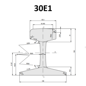 30E1 (S30)