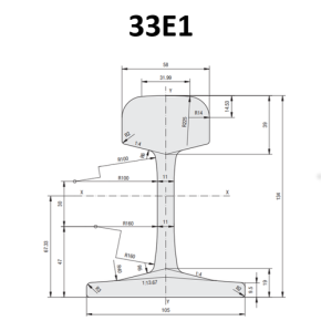 33E1 (S33)