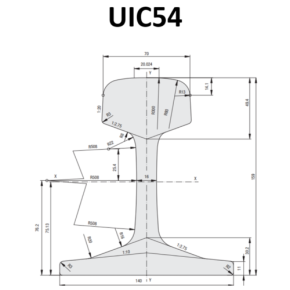 UIC54 (54E1, SBBIII)
