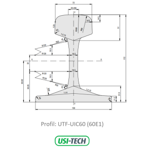 UIC60